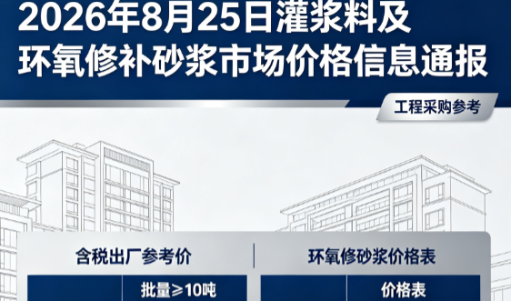 东台2026年8月25日灌浆料及环氧修补砂浆市场价格信息通报